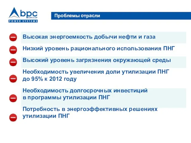 Проблемы отрасли Высокая энергоемкость добычи нефти и газа Низкий уровень рационального использования