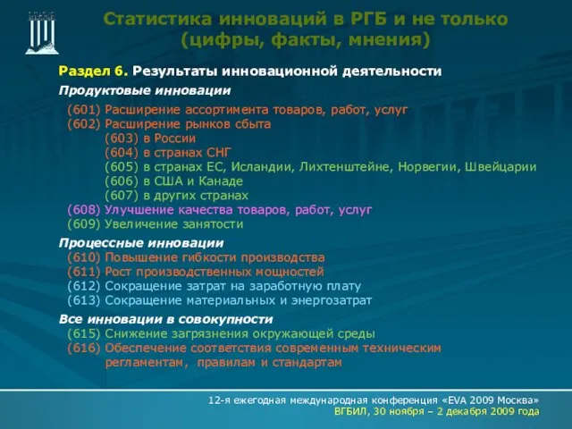 Раздел 6. Результаты инновационной деятельности Продуктовые инновации (601) Расширение ассортимента товаров, работ,