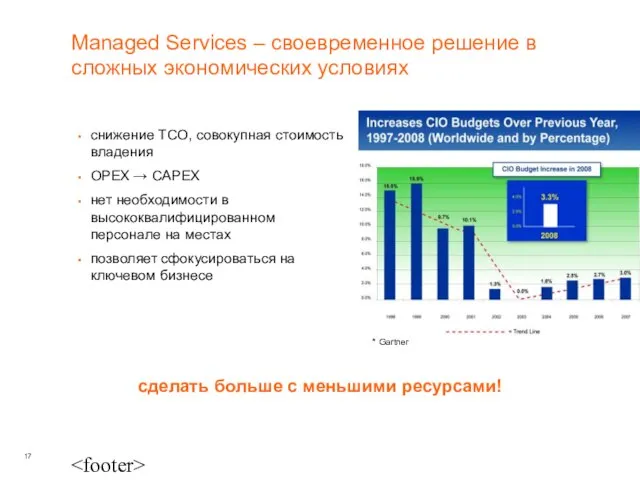 Managed Services – своевременное решение в сложных экономических условиях снижение TCO, совокупная