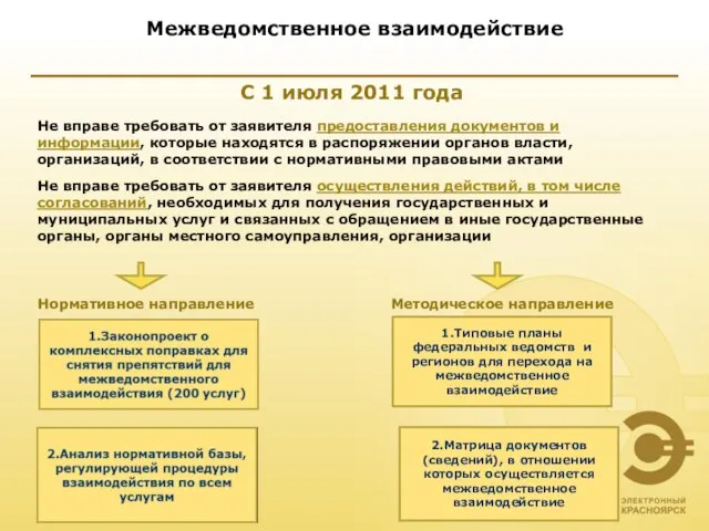 Межведомственное взаимодействие С 1 июля 2011 года Не вправе требовать от заявителя