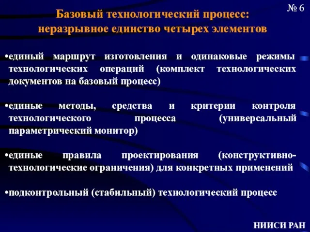 № 6 НИИСИ РАН Базовый технологический процесс: неразрывное единство четырех элементов единый