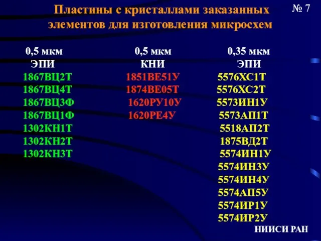 Пластины с кристаллами заказанных элементов для изготовления микросхем 0,5 мкм 0,5 мкм