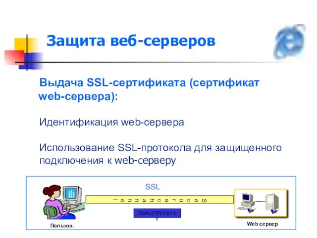 Защита веб-серверов Выдача SSL-cертификата (сертификат web-cервера): Идентификация web-сервера Использование SSL-протокола для защищенного подключения к web-серверу