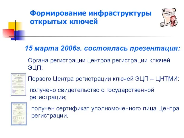 Формирование инфраструктуры открытых ключей 15 марта 2006г. состоялась презентация: Органа регистрации центров