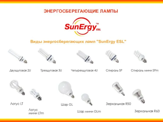 ЭНЕРГОСБЕРЕГАЮЩИЕ ЛАМПЫ Виды энергосберегающих ламп "SunErgy ESL"