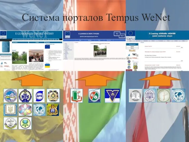 Система порталов Tempus WeNet