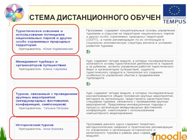 СИСТЕМА ДИСТАНЦИОННОГО ОБУЧЕНИЯ