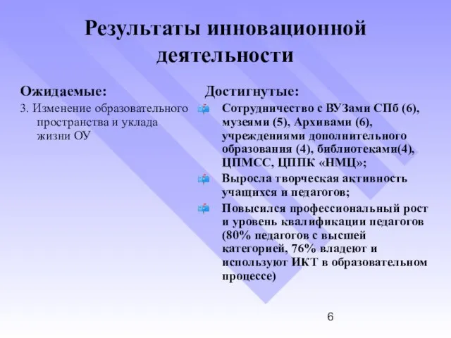 Результаты инновационной деятельности Ожидаемые: 3. Изменение образовательного пространства и уклада жизни ОУ