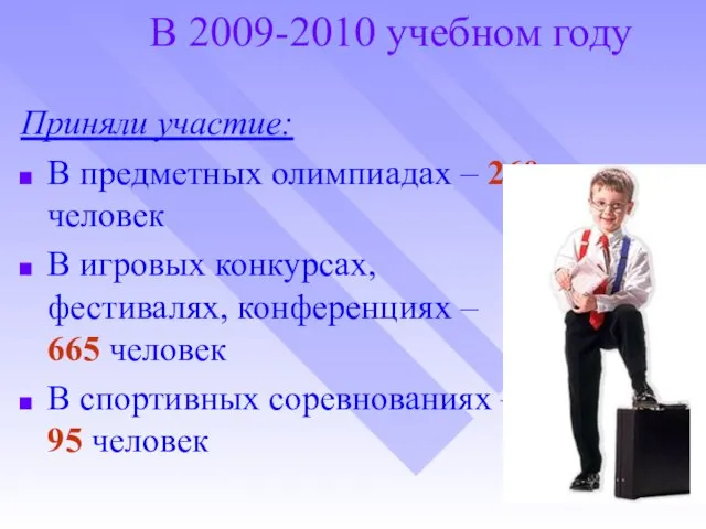 В 2009-2010 учебном году Приняли участие: В предметных олимпиадах – 260 человек