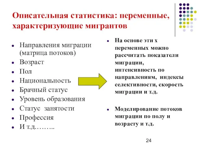 Описательная статистика: переменные, характеризующие мигрантов Направления миграции (матрица потоков) Возраст Пол Национальность