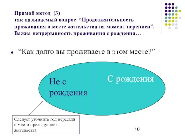 Прямой метод (3) так называемый вопрос “Продолжительность проживания в месте жительства на