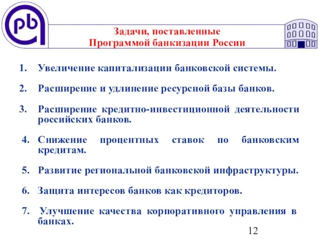 Задачи, поставленные Программой банкизации России Увеличение капитализации банковской системы. Расширение и удлинение