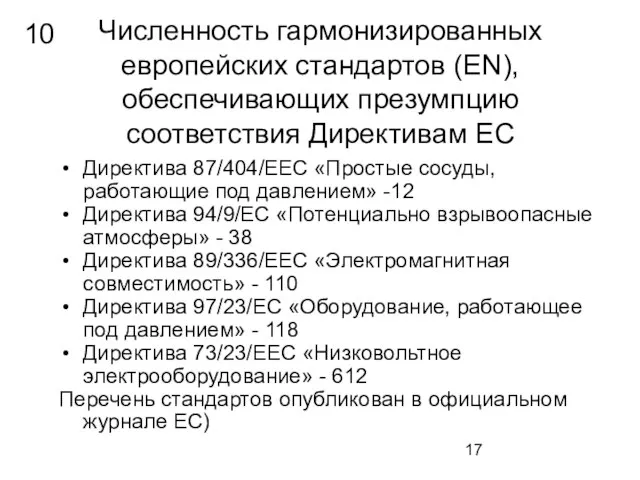 Численность гармонизированных европейских стандартов (EN), обеспечивающих презумпцию соответствия Директивам ЕС Директива 87/404/ЕЕС