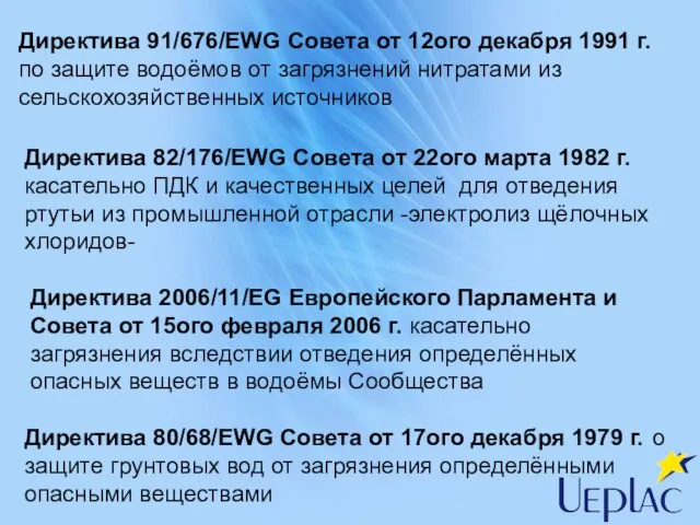 Директива 91/676/EWG Совета от 12ого декабря 1991 г. по защите водоёмов от