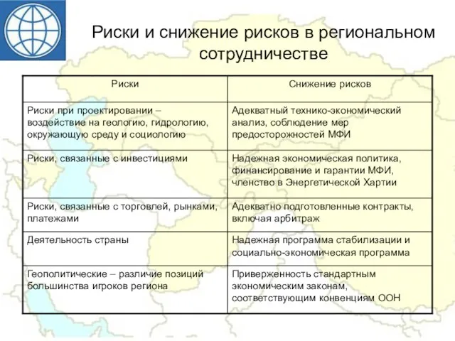 Риски и снижение рисков в региональном сотрудничестве