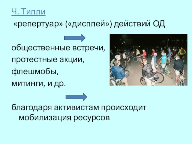 Ч. Тилли «репертуар» («дисплей») действий ОД общественные встречи, протестные акции, флешмобы, митинги,