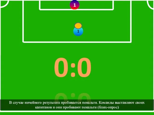 1 1 В случае ничейного результата пробивается пенальти. Команды выставляют своих капитанов