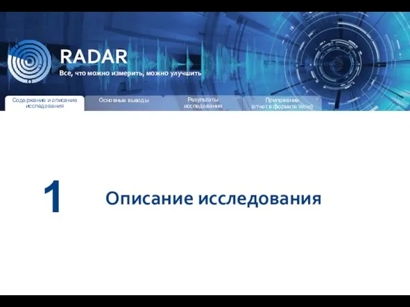 RADAR Все, что можно измерить, можно улучшить Основные выводы Результаты исследования Содержание