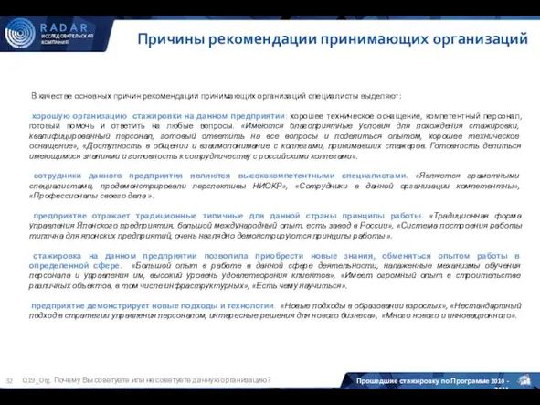 Причины рекомендации принимающих организаций Q19_Org. Почему Вы советуете или не советуете данную