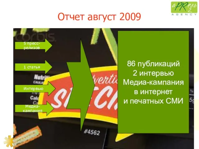 Отчет август 2009 1 статья 5 пресс-релизов Интервью Медиа-кампания 86 публикаций 2