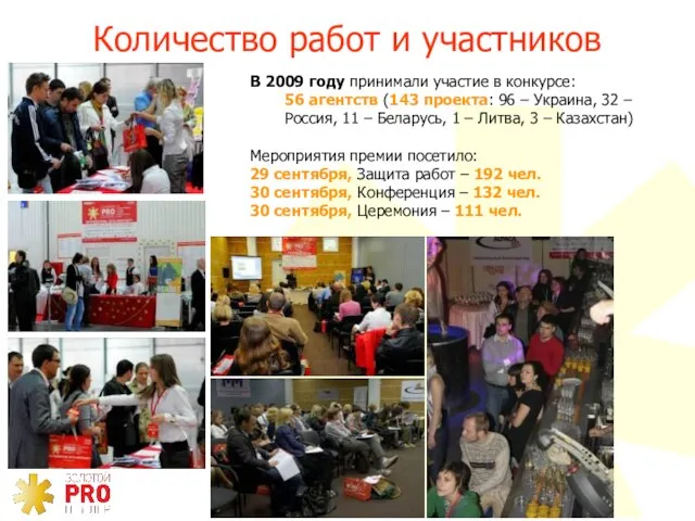 Количество работ и участников В 2009 году принимали участие в конкурсе: 56