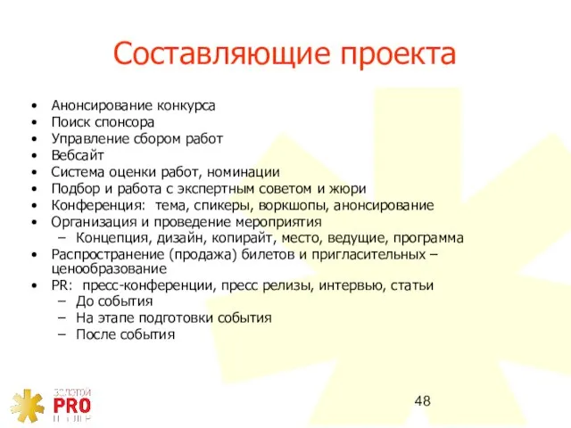 Составляющие проекта Анонсирование конкурса Поиск спонсора Управление сбором работ Вебсайт Система оценки