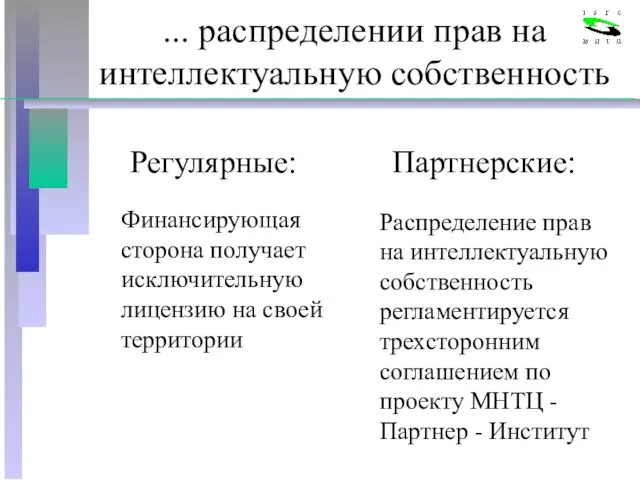 ... распределении прав на интеллектуальную собственность Регулярные: Финансирующая сторона получает исключительную лицензию