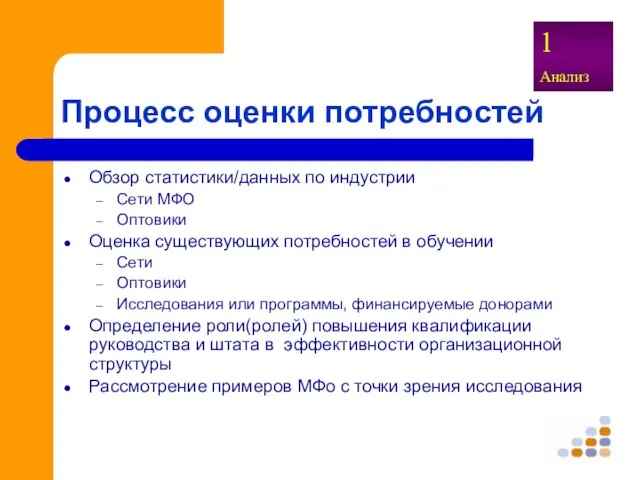 Процесс оценки потребностей Обзор статистики/данных по индустрии Сети МФО Оптовики Оценка существующих