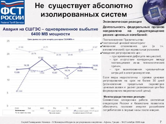 Не существует абсолютно изолированных систем Авария на СШГЭС – одновременное выбытие 6400