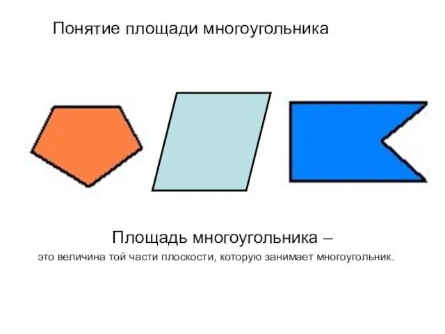 Понятие площади многоугольника Площадь многоугольника – это величина той части плоскости, которую занимает многоугольник.