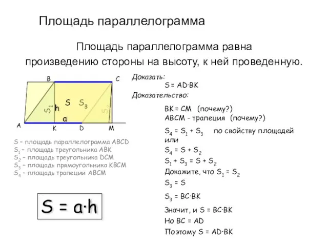 Площадь параллелограмма Площадь параллелограмма равна произведению стороны на высоту, к ней проведенную.
