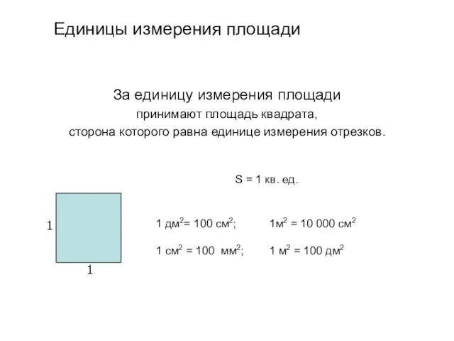 За единицу измерения площади принимают площадь квадрата, сторона которого равна единице измерения