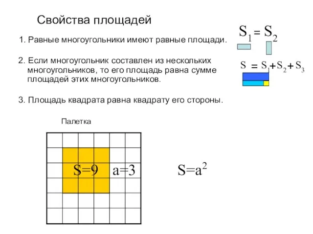 1. Равные многоугольники имеют равные площади. Свойства площадей Палетка S1 S2 =