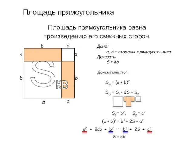 Площадь прямоугольника Площадь прямоугольника равна произведению его смежных сторон. b Дано: a,