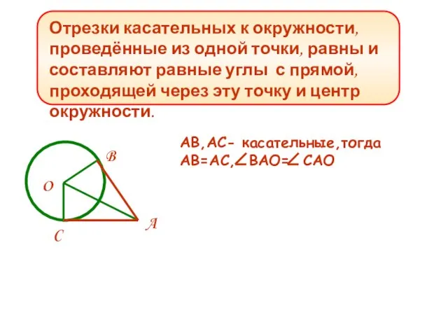 Отрезки касательных к окружности, проведённые из одной точки, равны и составляют равные