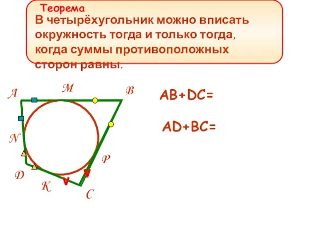 В четырёхугольник можно вписать окружность тогда и только тогда, когда суммы противоположных