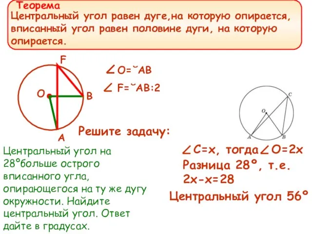 Центральный угол равен дуге,на которую опирается, вписанный угол равен половине дуги, на