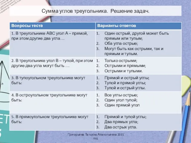 Сумма углов треугольника. Решение задач. Григорьева Татьяна Анатольевна 2011 год