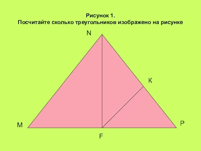 Рисунок 1. Посчитайте сколько треугольников изображено на рисунке М F N К Р