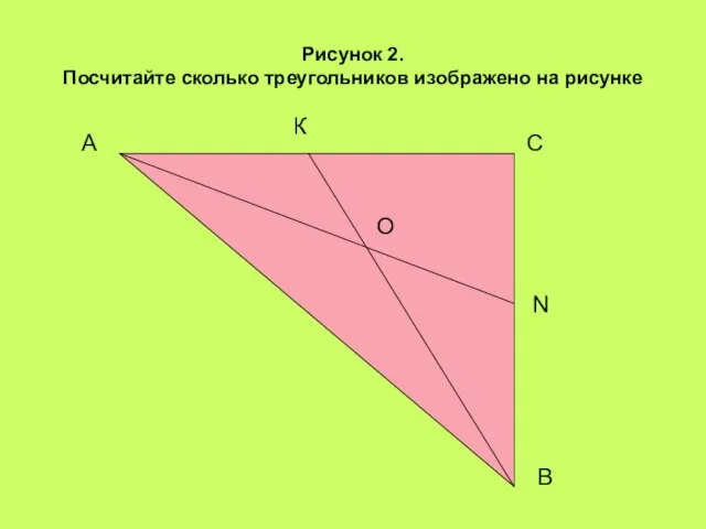 Рисунок 2. Посчитайте сколько треугольников изображено на рисунке А N В К С О