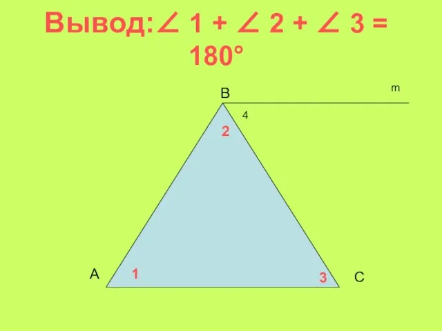 Вывод:∠ 1 + ∠ 2 + ∠ 3 = 180°
