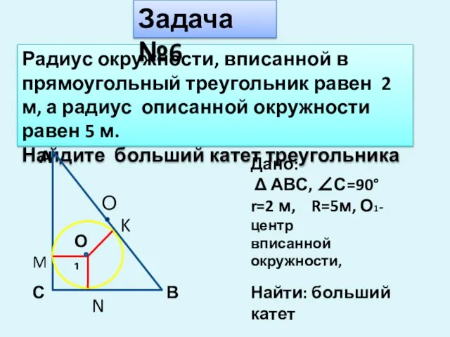 Радиус окружности, вписанной в прямоугольный треугольник равен 2 м, а радиус описанной
