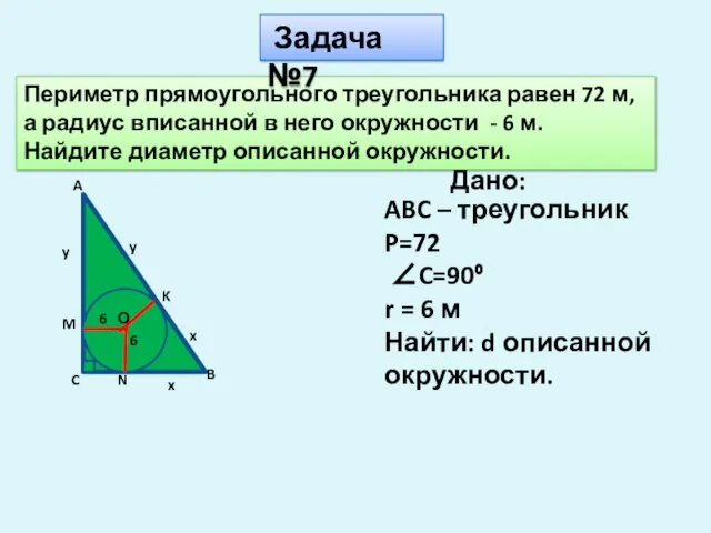 Периметр прямоугольного треугольника равен 72 м, а радиус вписанной в него окружности