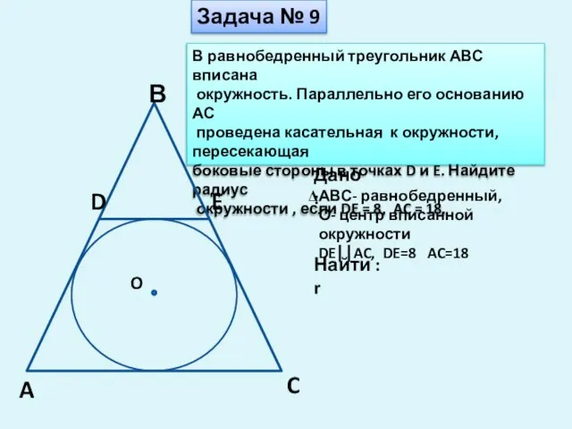 Задача № 9 В равнобедренный треугольник АВС вписана окружность. Параллельно его основанию