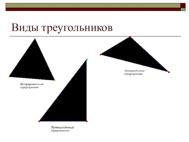 Виды треугольников