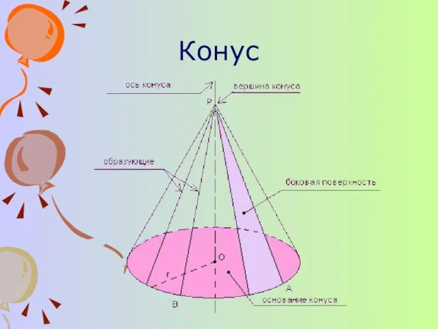 Конус