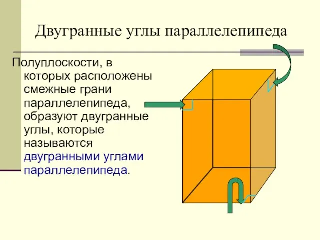 Двугранные углы параллелепипеда Полуплоскости, в которых расположены смежные грани параллелепипеда, образуют двугранные