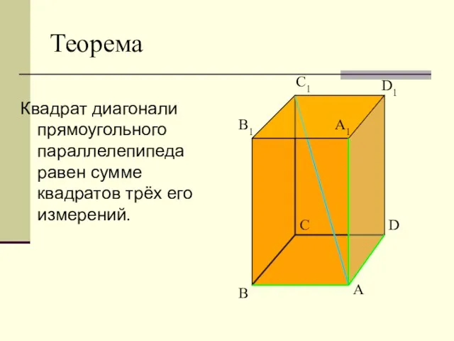 Теорема Квадрат диагонали прямоугольного параллелепипеда равен сумме квадратов трёх его измерений. A