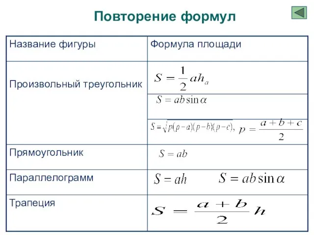 Повторение формул