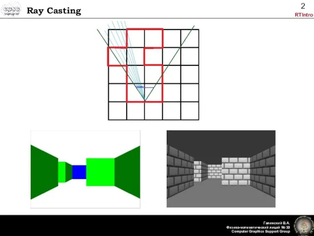 Ray Casting